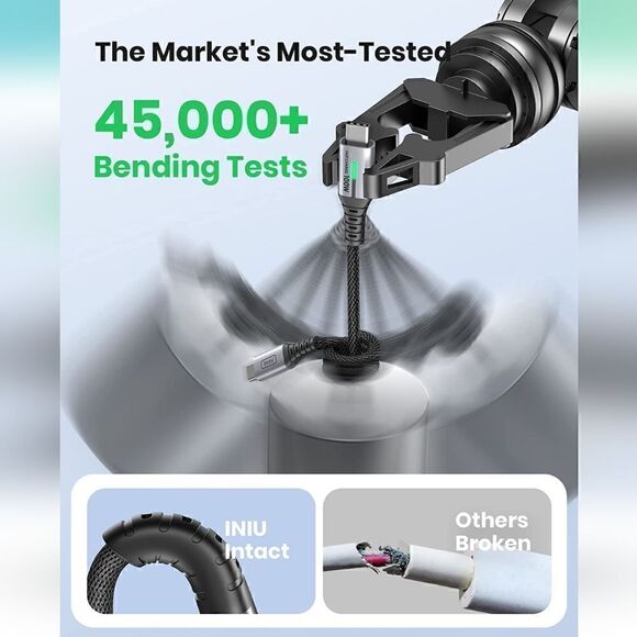 USB C to USB C Cable, INIU 100W [2-Pack 6.6ft] PD 5A Fast Charging - Picture 5 of 6